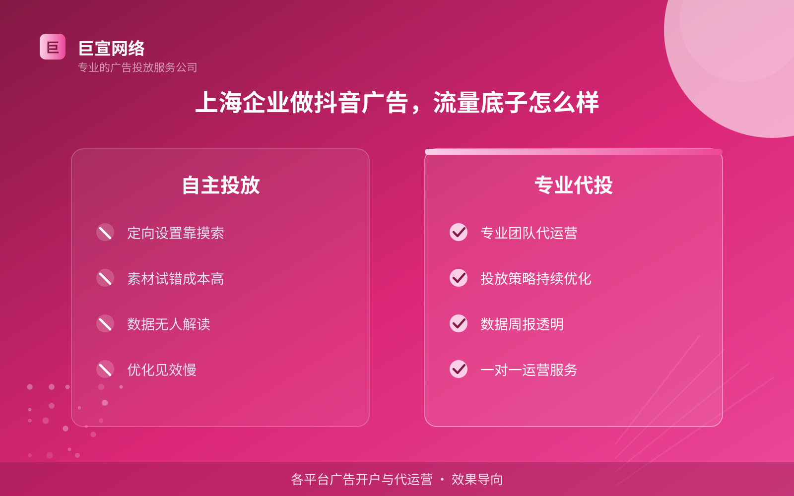 上海企业做抖音广告，流量底子怎么样（投放总览）