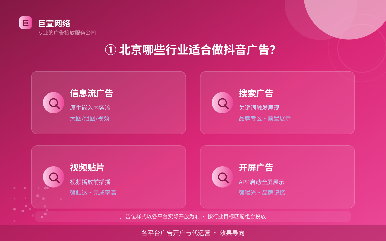 ① 北京哪些行业适合做抖音广告？（费用与预算参考）