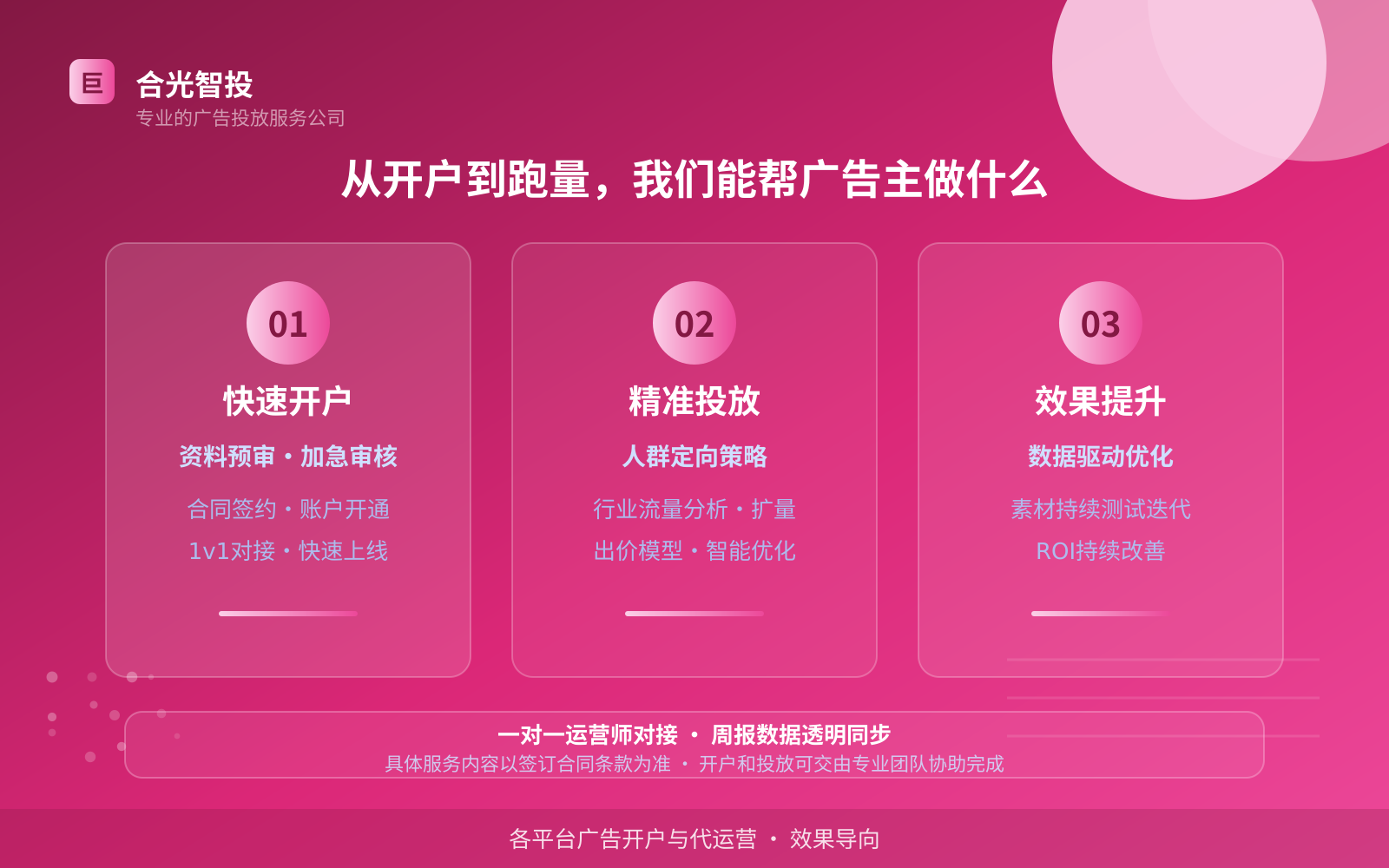 如何开通抖音广告投放账户？（配图2）