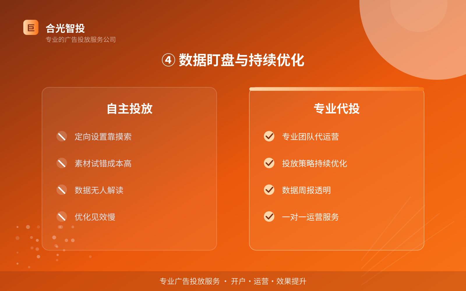 如何开通抖音广告投放账户？（配图6）