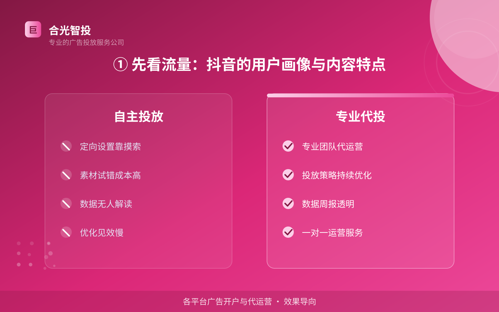 ① 先看流量：抖音的用户画像与内容特点（费用与预算参考）