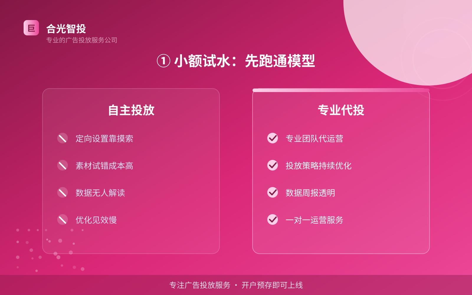 抖音广告投放：抖音推广效果怎么样？适合什么行业？（配图3）