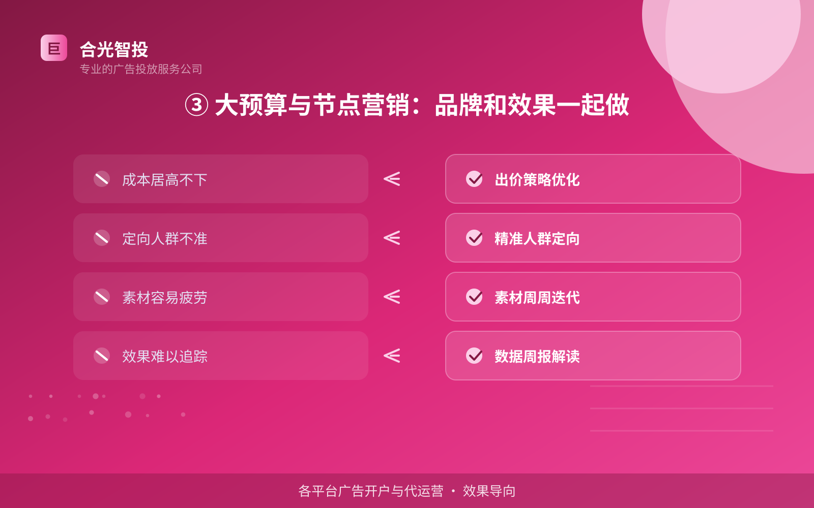 抖音广告投放：抖音推广效果怎么样？适合什么行业？（配图5）