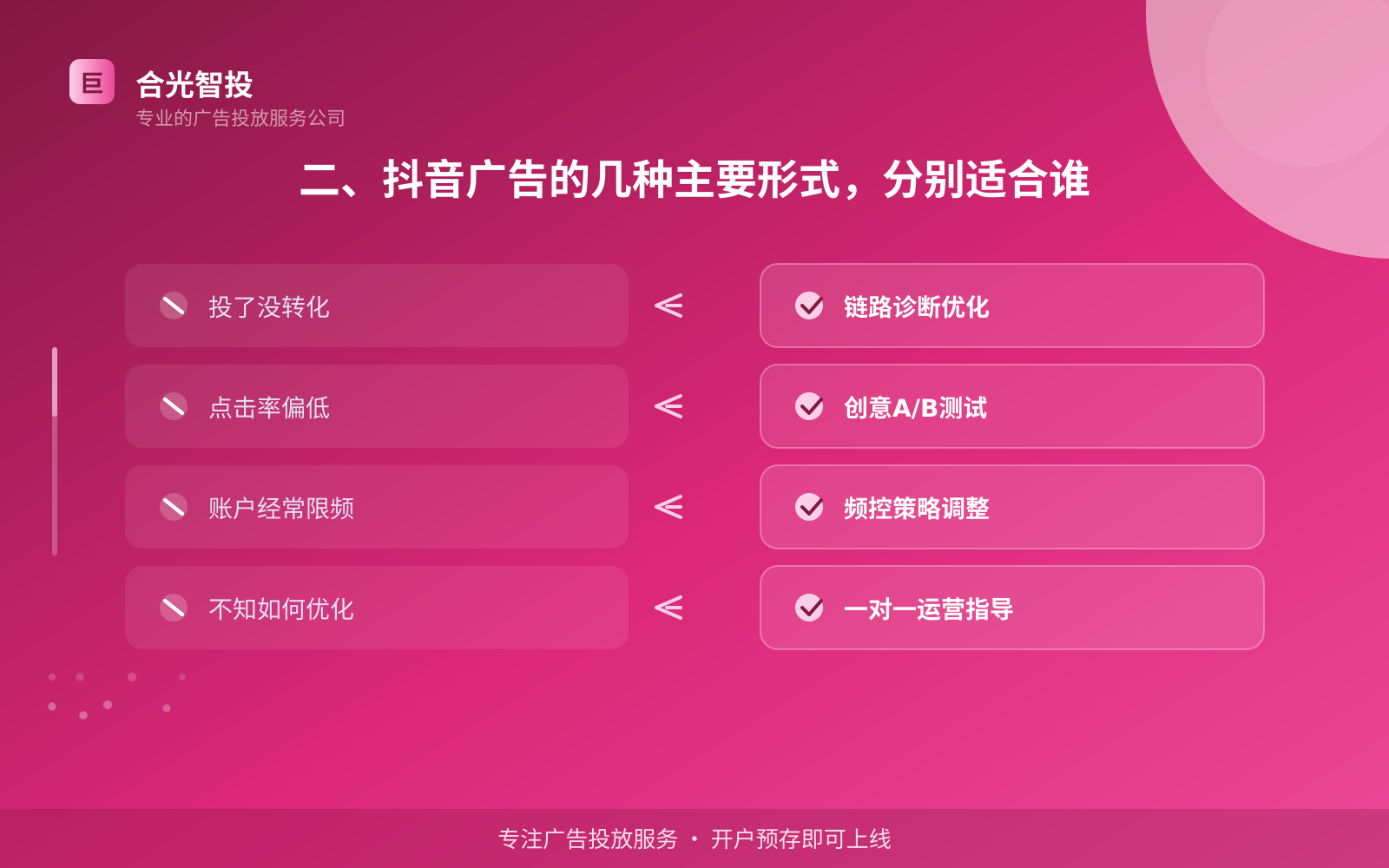 抖音广告投放：抖音的广告形式是信息流样式吗？（配图2）