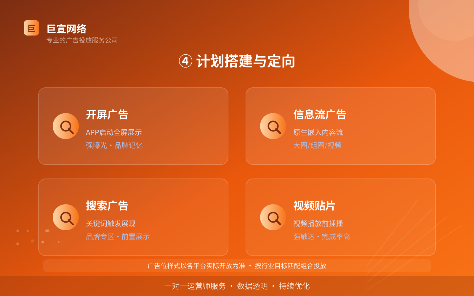 ④ 计划搭建与定向（开户流程图解）