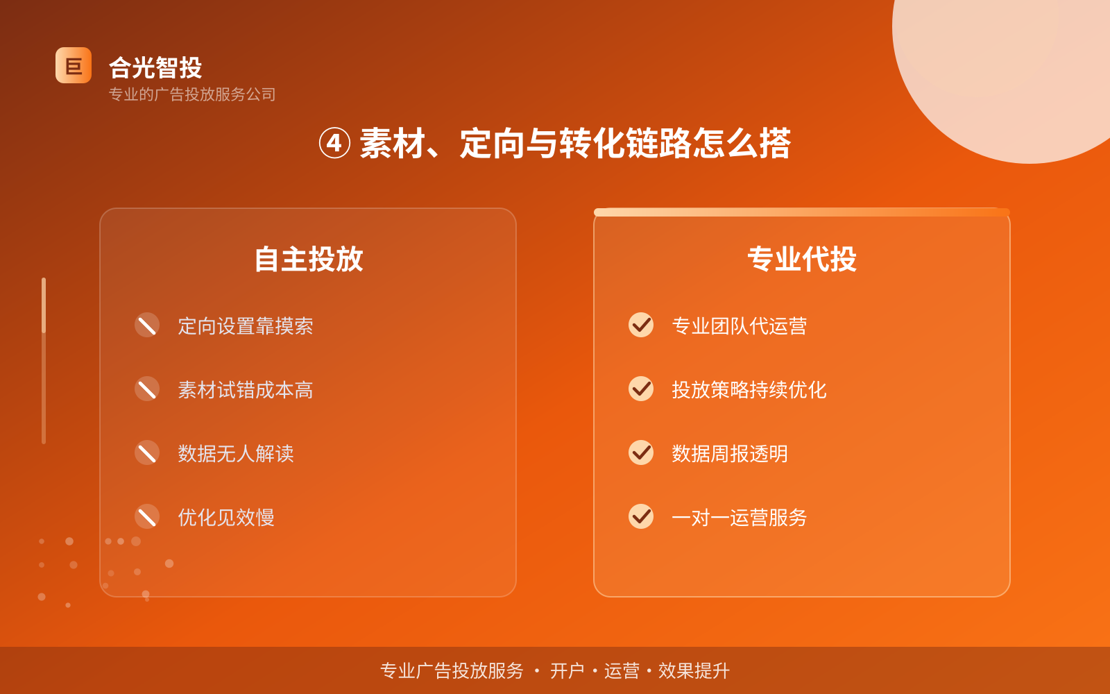 ④ 素材、定向与转化链路怎么搭（效果数据维度）
