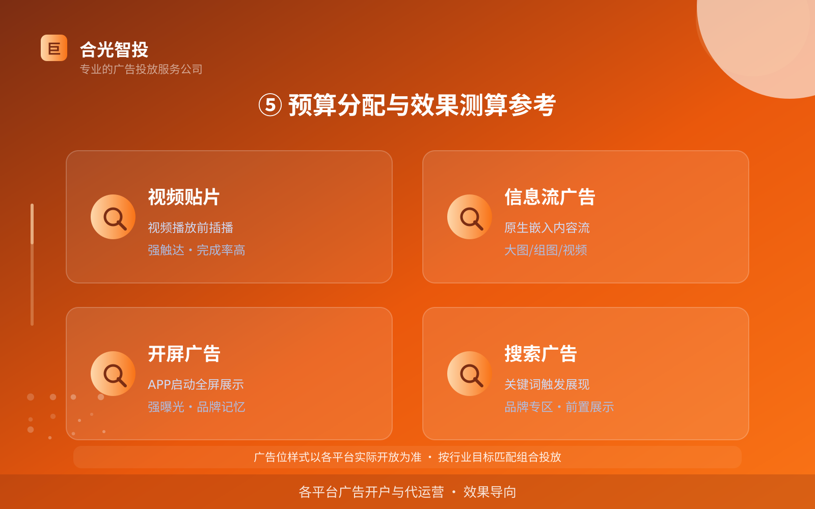 ⑤ 预算分配与效果测算参考（开户流程图解）