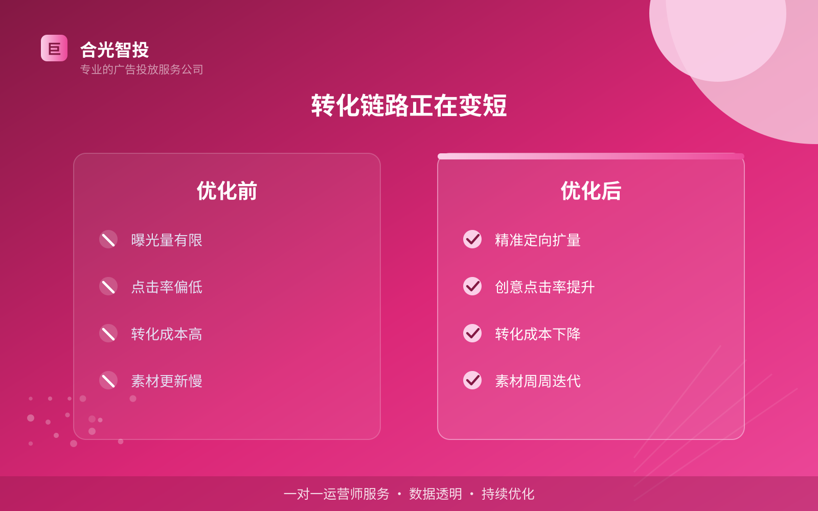 抖音广告投放：抖音如何开通推广账户？（配图4）
