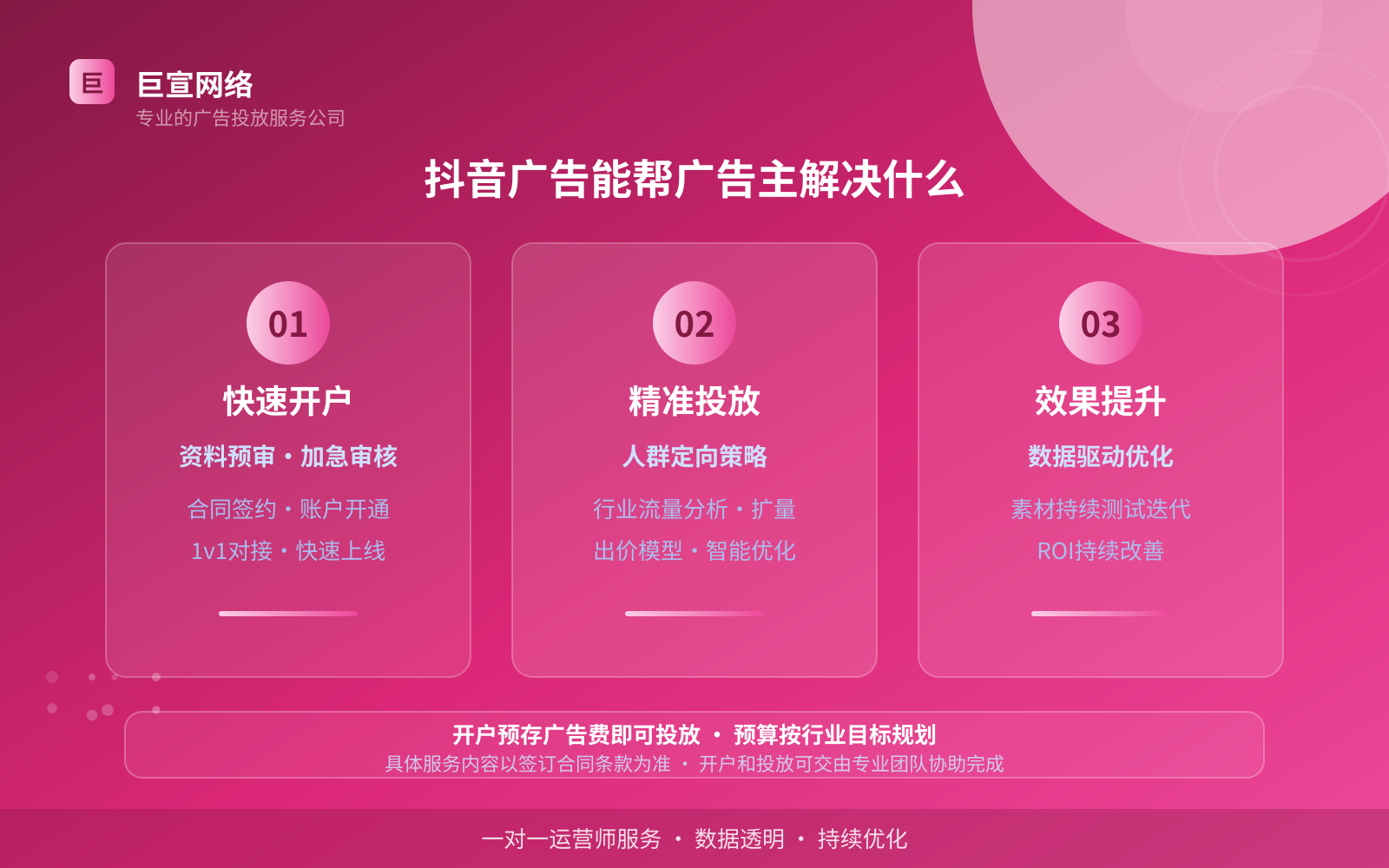 抖音广告能帮广告主解决什么（费用与预算参考）