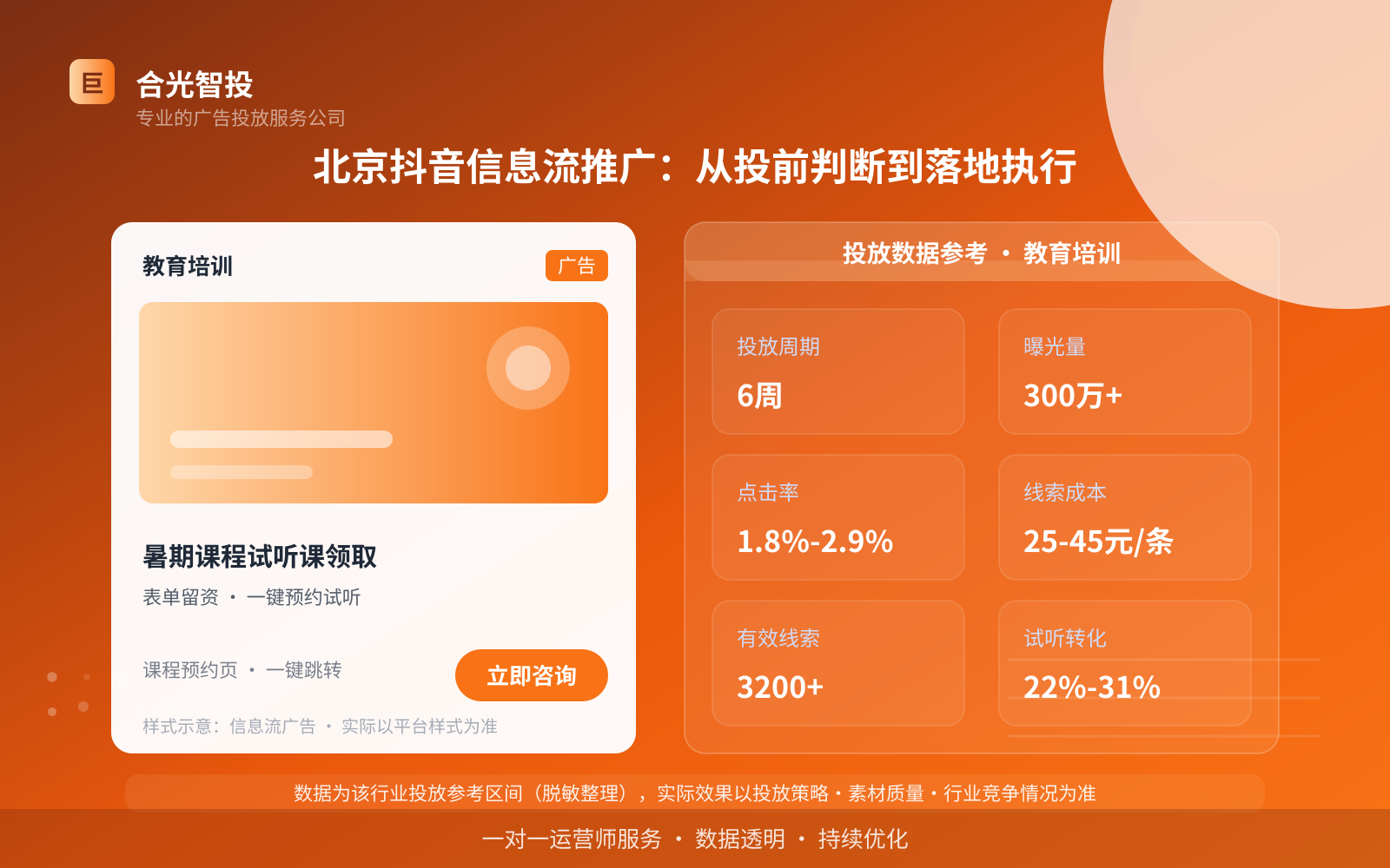 抖音广告投放：北京抖音信息流推广：从投前判断到落地执行（行业案例参考）