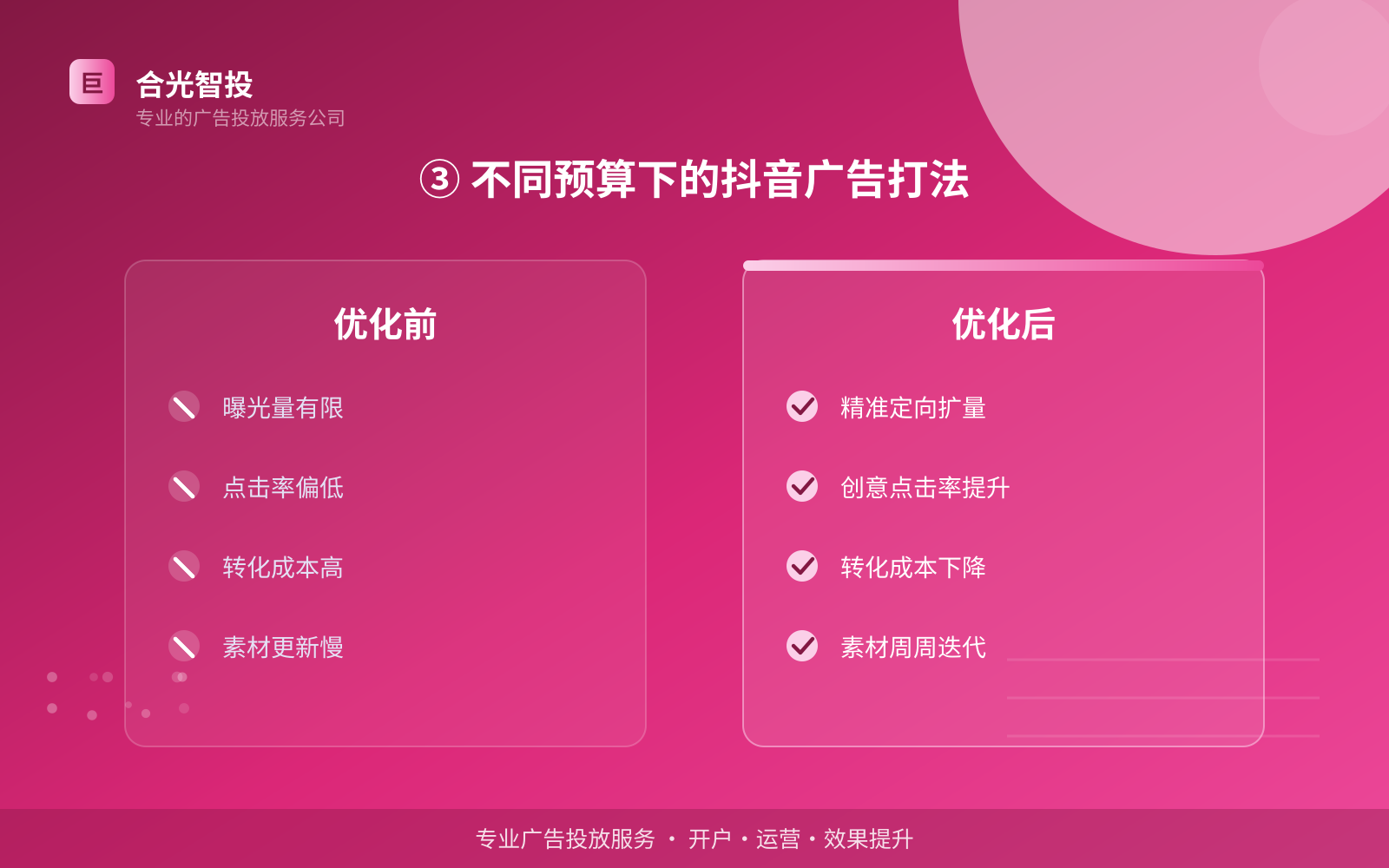 抖音广告投放：抖音上面的广告怎么投放？（配图3）