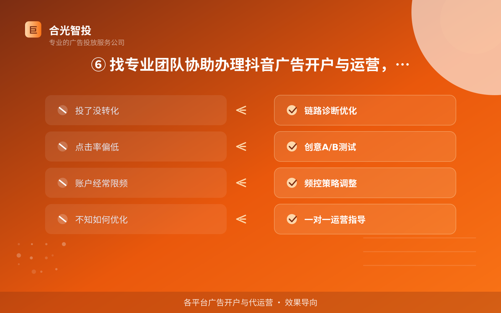 抖音广告投放：抖音上面的广告怎么投放？（配图6）