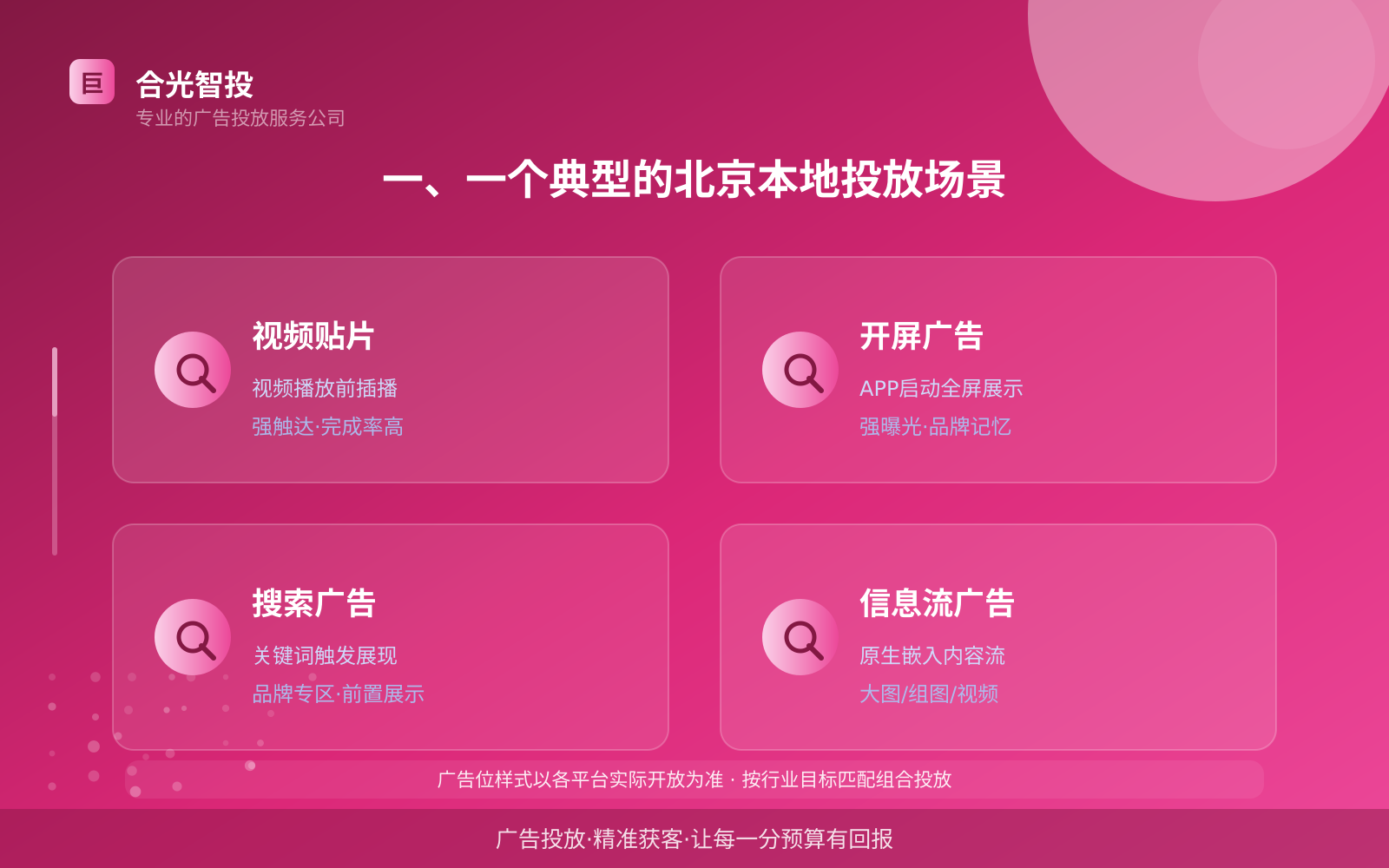 一、一个典型的北京本地投放场景(投放总览) 一、一个典型的北京本地投放场景(投放总览)
