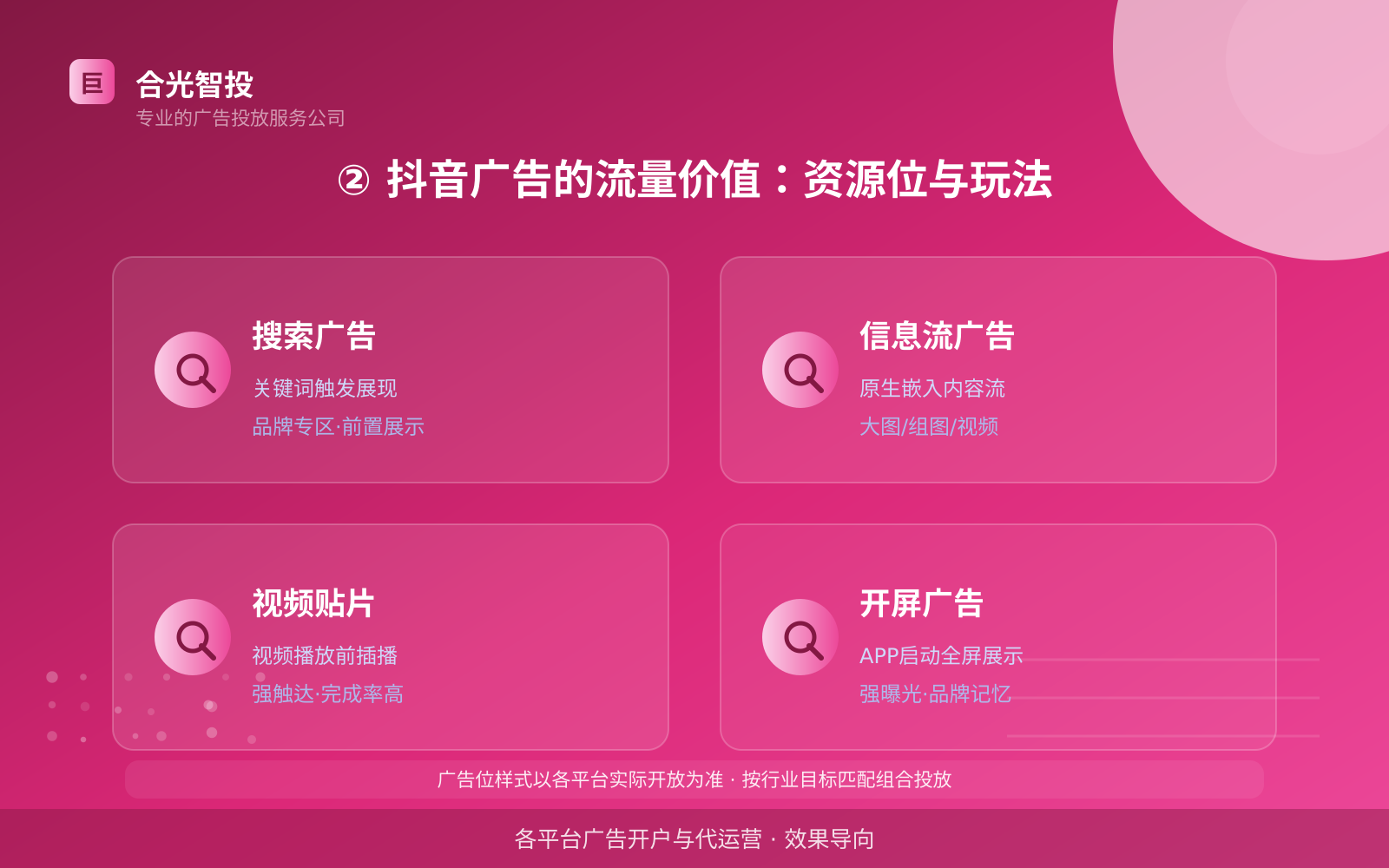 ② 抖音广告的流量价值:资源位与玩法(服务内容介绍) ② 抖音广告的流量价值:资源位与玩法(服务内容介绍)