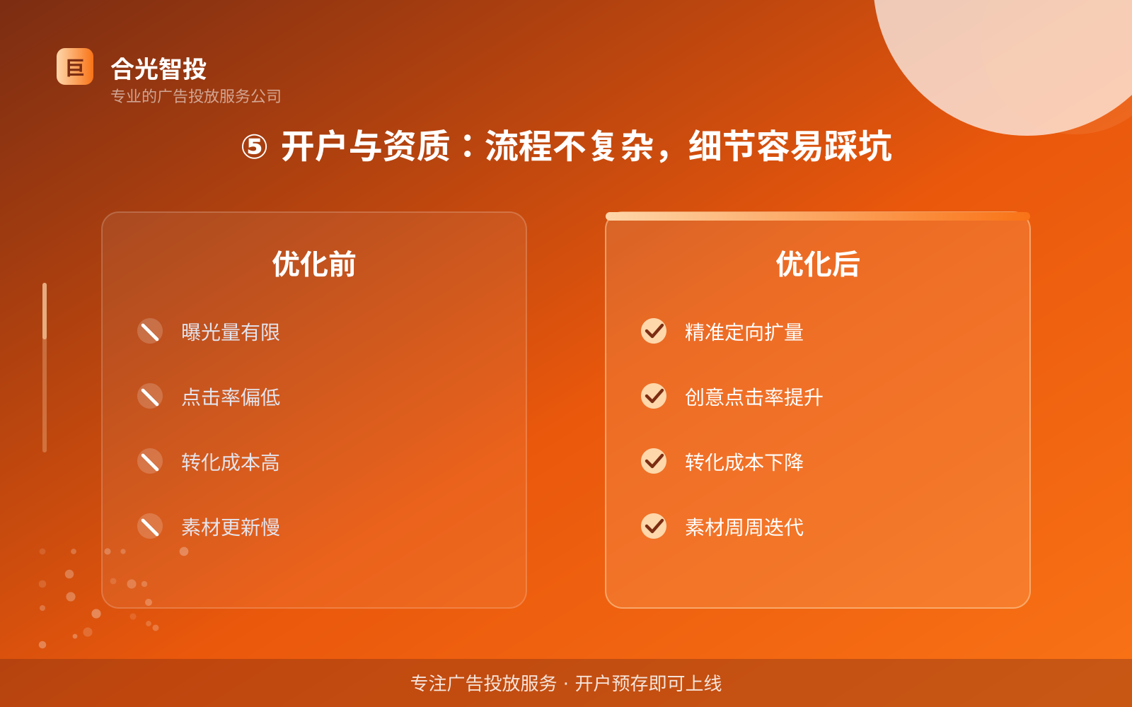 ⑤ 开户与资质:流程不复杂,细节容易踩坑(开户流程图解) ⑤ 开户与资质:流程不复杂,细节容易踩坑(开户流程图解)