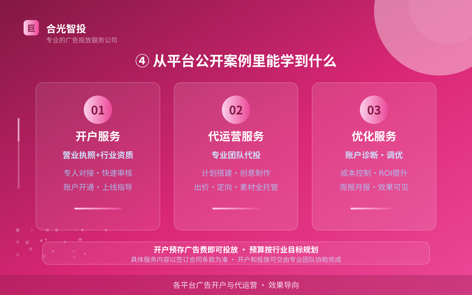 ④ 从平台公开案例里能学到什么(投放方式对比) ④ 从平台公开案例里能学到什么(投放方式对比)