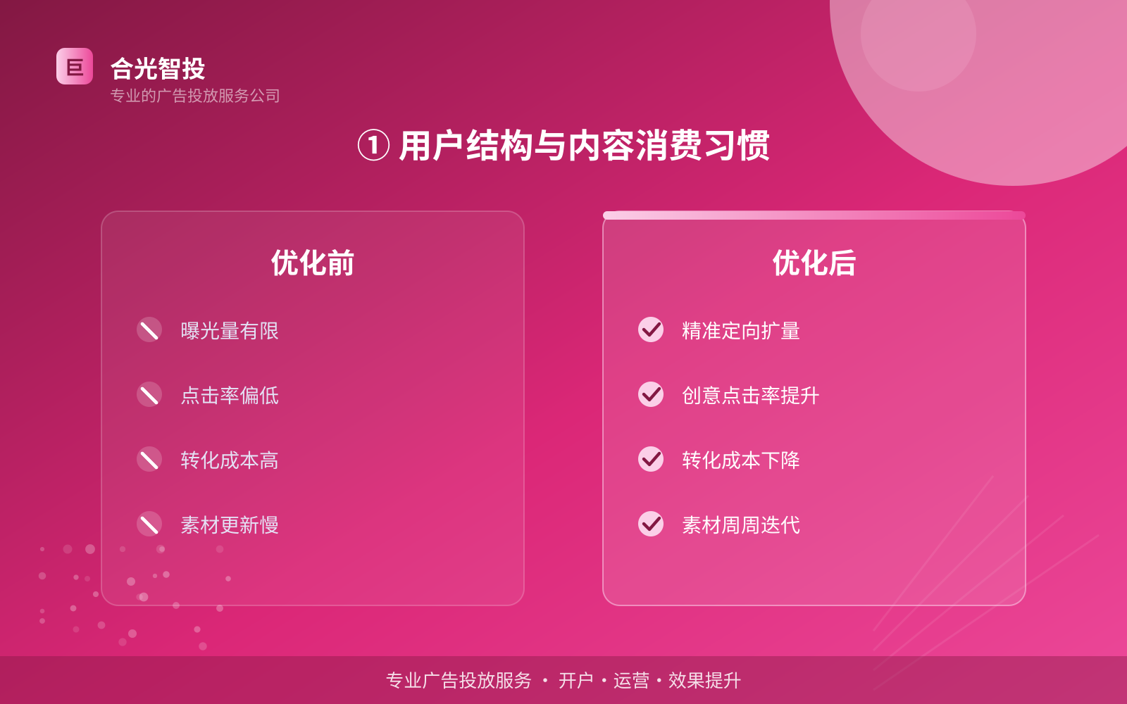 ① 用户结构与内容消费习惯（服务内容介绍）