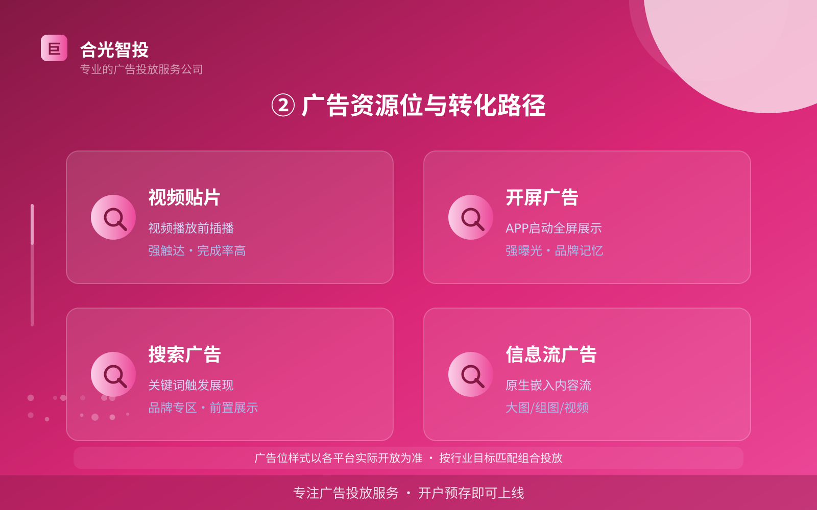 ② 广告资源位与转化路径（投放方式对比）