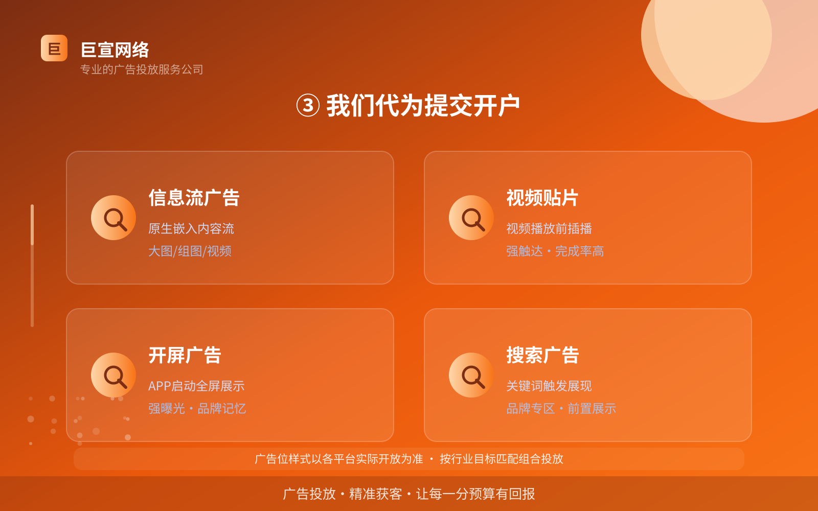 ③ 我们代为提交开户(效果数据维度) ③ 我们代为提交开户(效果数据维度)