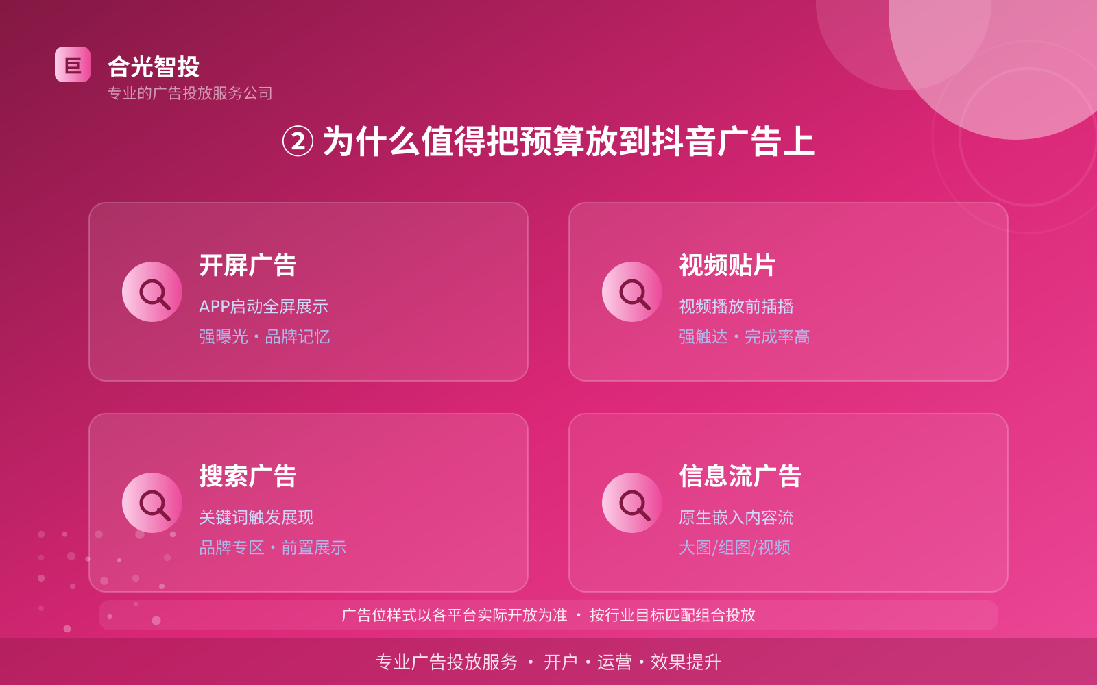 ② 为什么值得把预算放到抖音广告上（服务内容介绍）