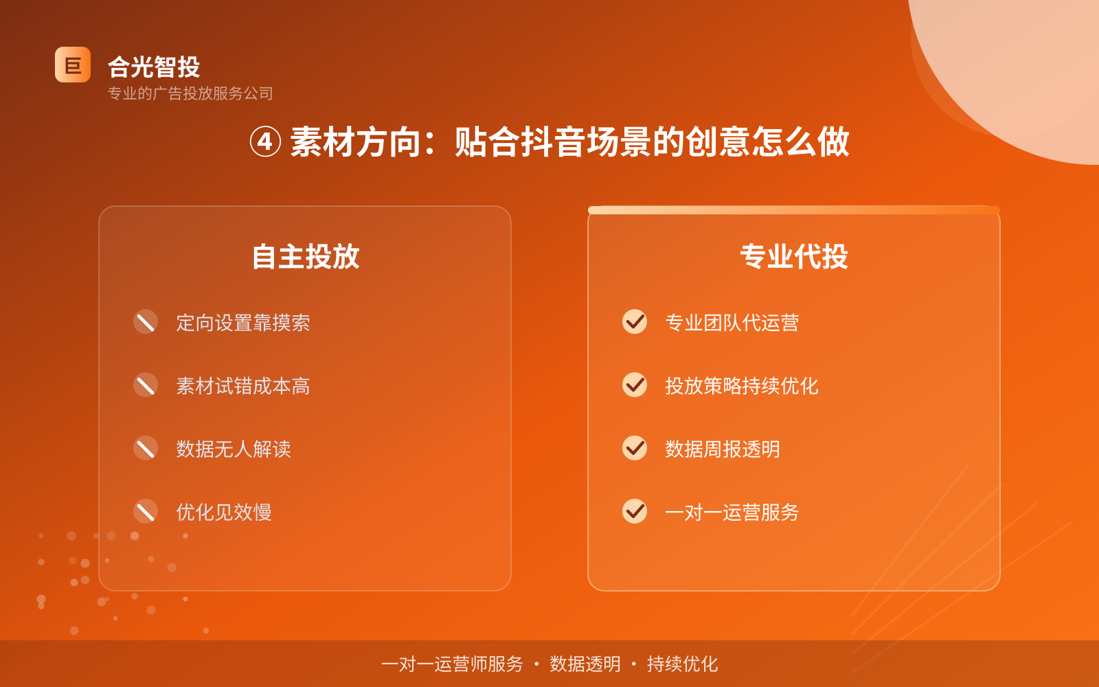 ④ 素材方向:贴合抖音场景的创意怎么做(效果数据维度) ④ 素材方向:贴合抖音场景的创意怎么做(效果数据维度)