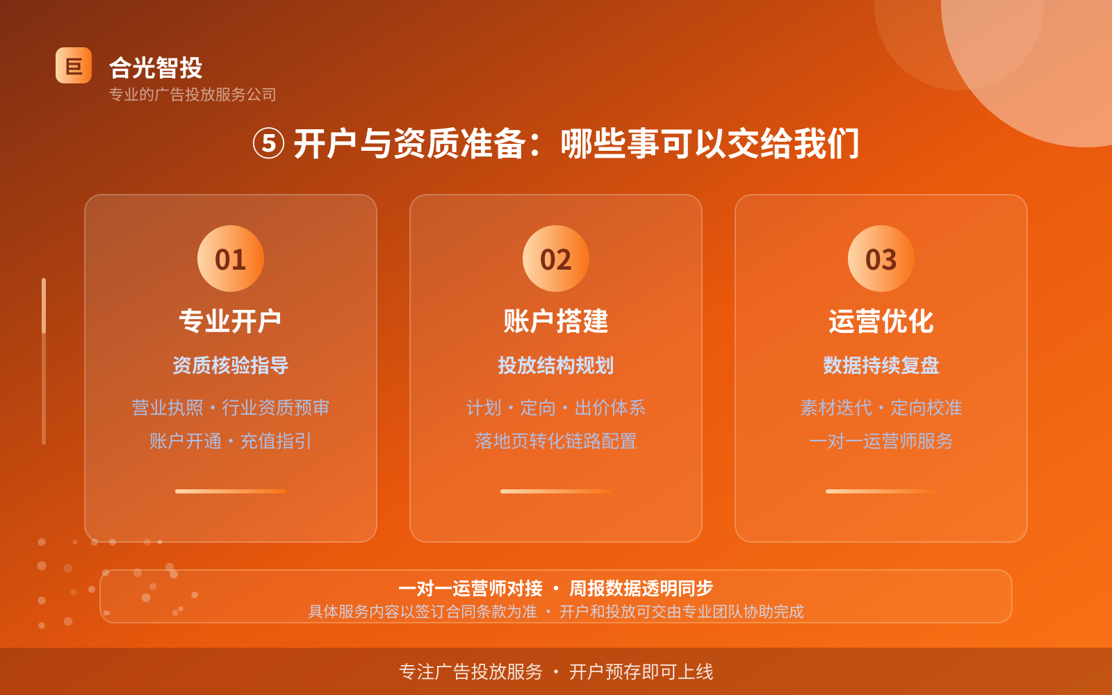 ⑤ 开户与资质准备:哪些事可以交给我们(效果数据维度) ⑤ 开户与资质准备:哪些事可以交给我们(效果数据维度)