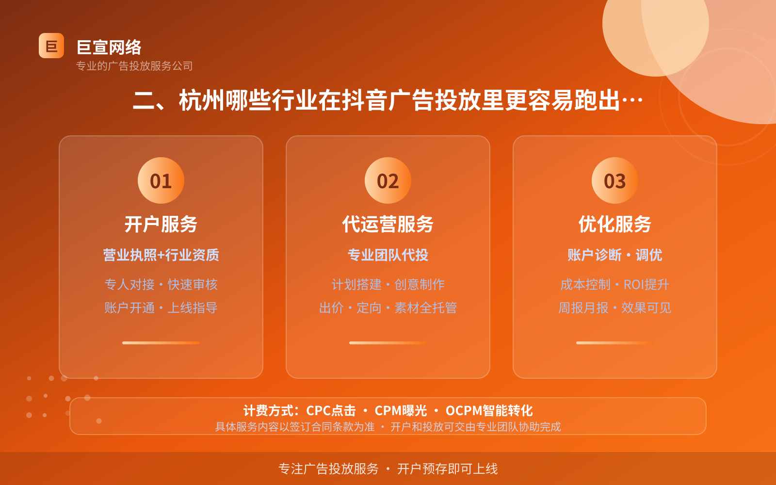 二、杭州哪些行业在抖音广告投放里更容易跑出效果?(效果数据维度) 二、杭州哪些行业在抖音广告投放里更容易跑出效果?(效果数据维度)