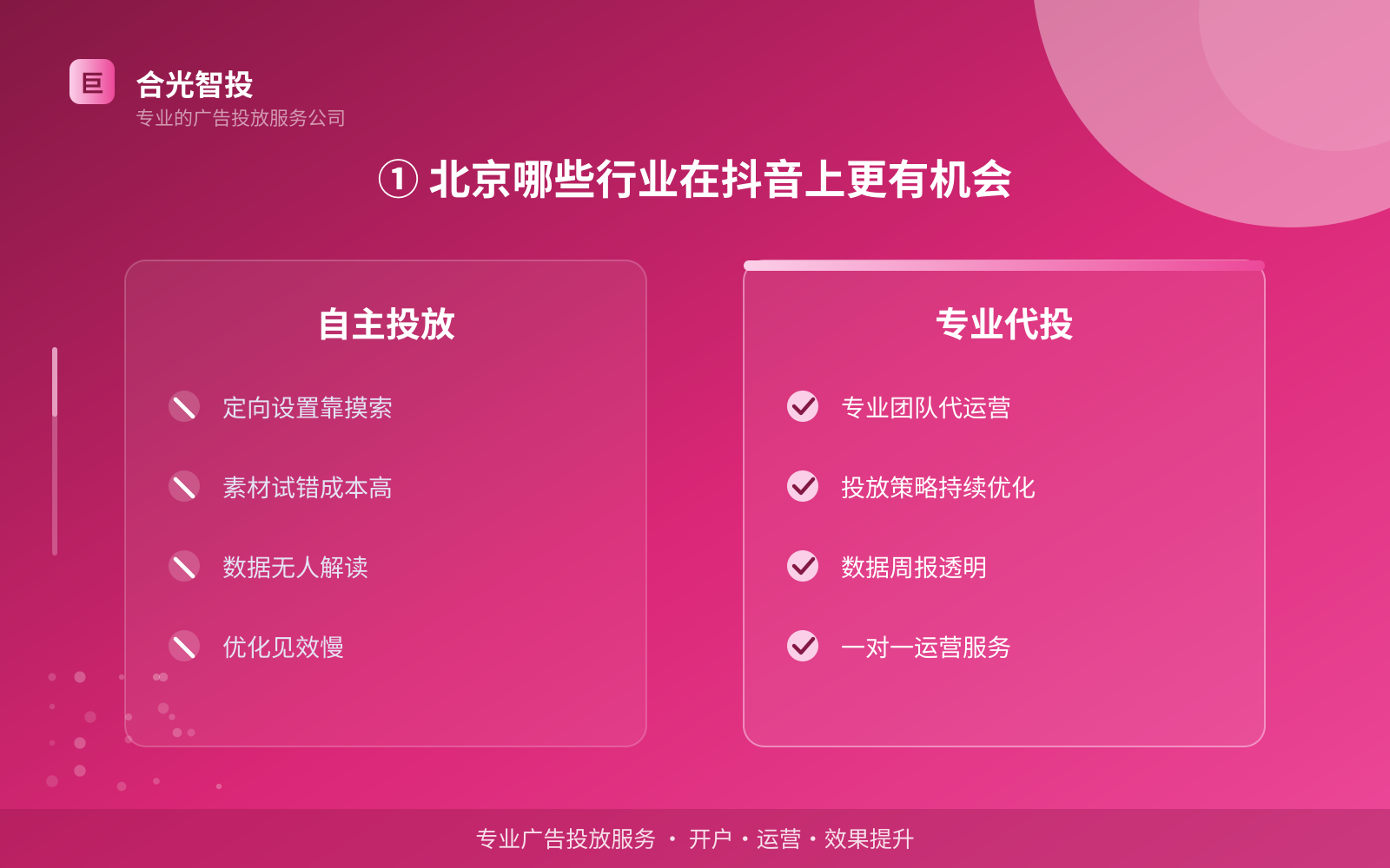 ① 北京哪些行业在抖音上更有机会(投放总览) ① 北京哪些行业在抖音上更有机会(投放总览)