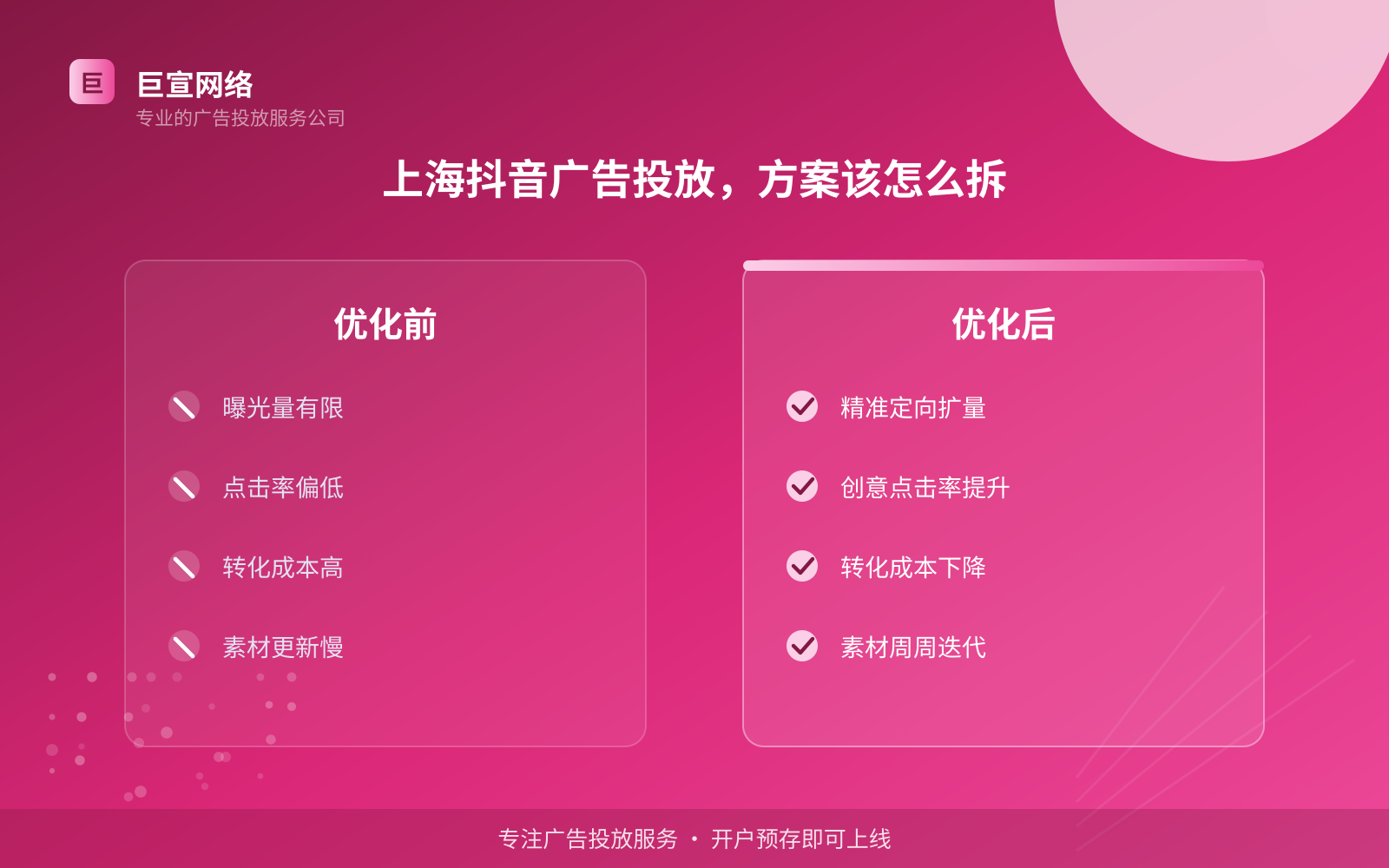 上海抖音广告投放,方案该怎么拆(费用与预算参考) 上海抖音广告投放,方案该怎么拆(费用与预算参考)