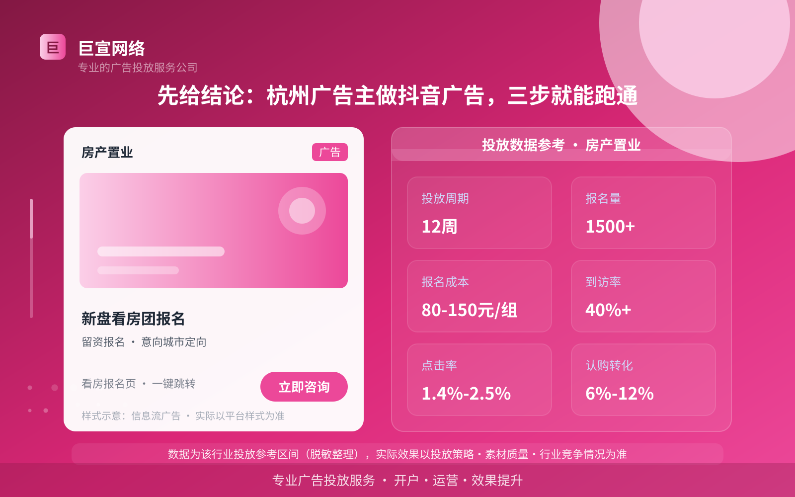 先给结论:杭州广告主做抖音广告,三步就能跑通(投放总览) 先给结论:杭州广告主做抖音广告,三步就能跑通(投放总览)