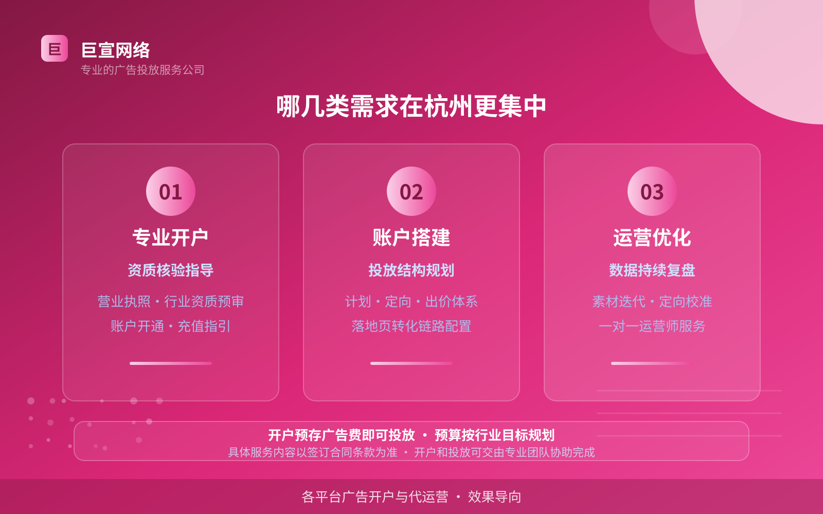哪几类需求在杭州更集中(服务内容介绍) 哪几类需求在杭州更集中(服务内容介绍)