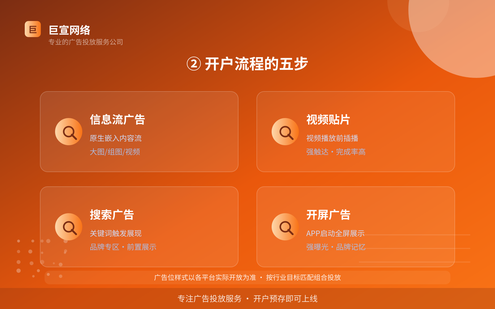 ② 开户流程的五步(开户流程图解) ② 开户流程的五步(开户流程图解)