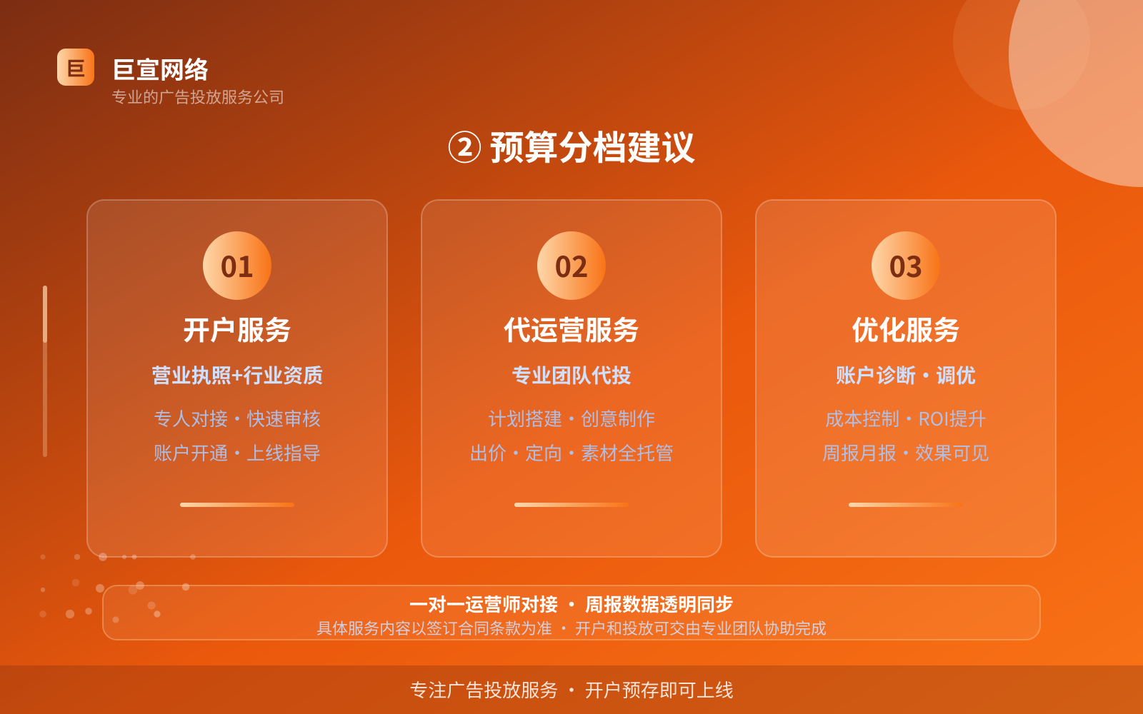 ② 预算分档建议(效果数据维度) ② 预算分档建议(效果数据维度)
