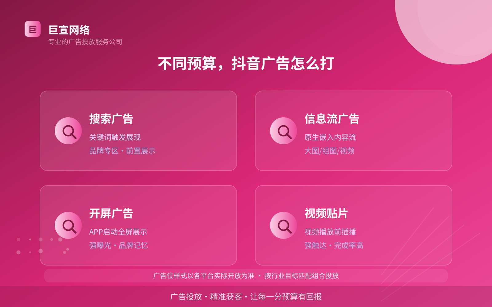不同预算,抖音广告怎么打(服务内容介绍) 不同预算,抖音广告怎么打(服务内容介绍)