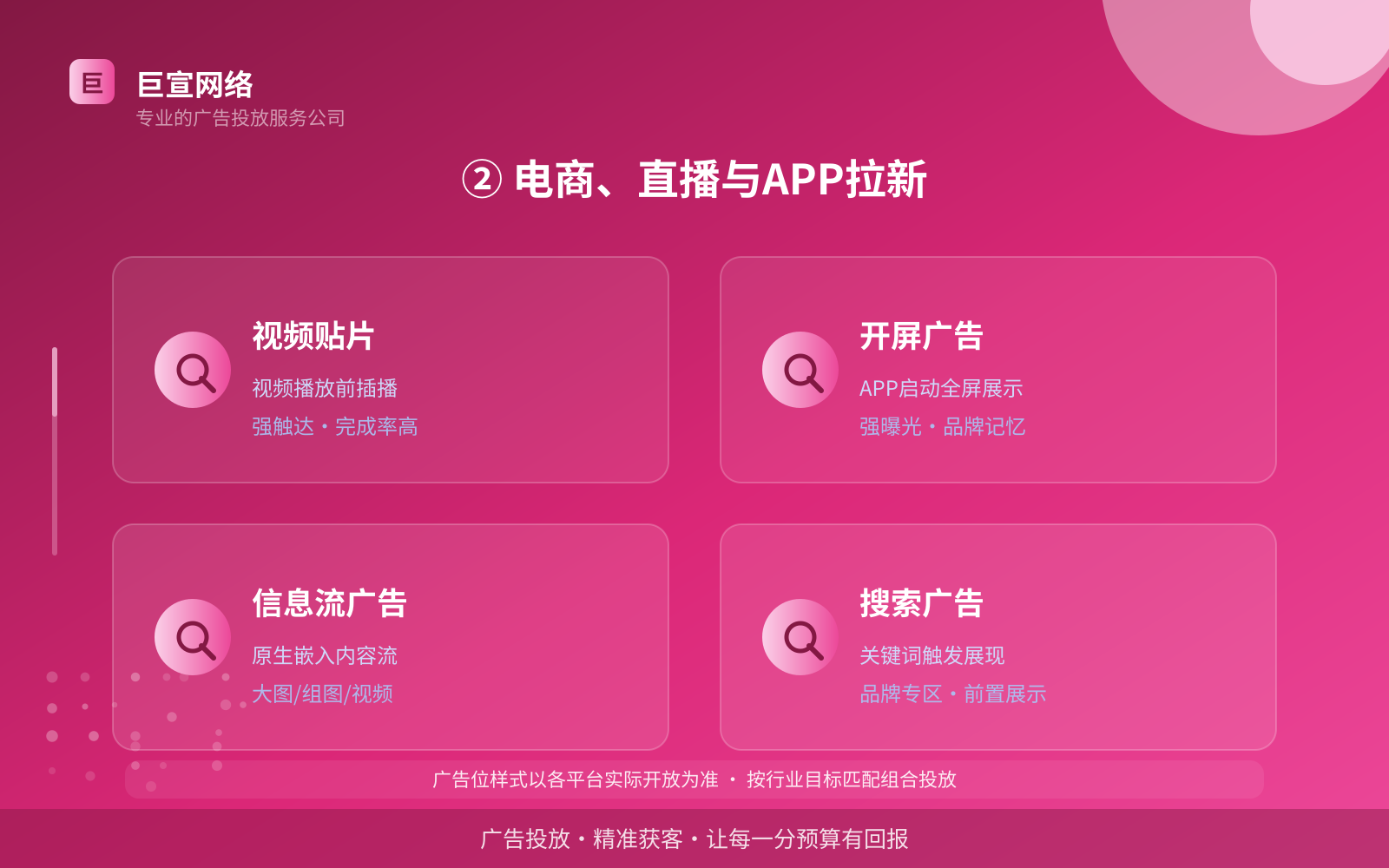 ② 电商、直播与APP拉新（服务内容介绍）