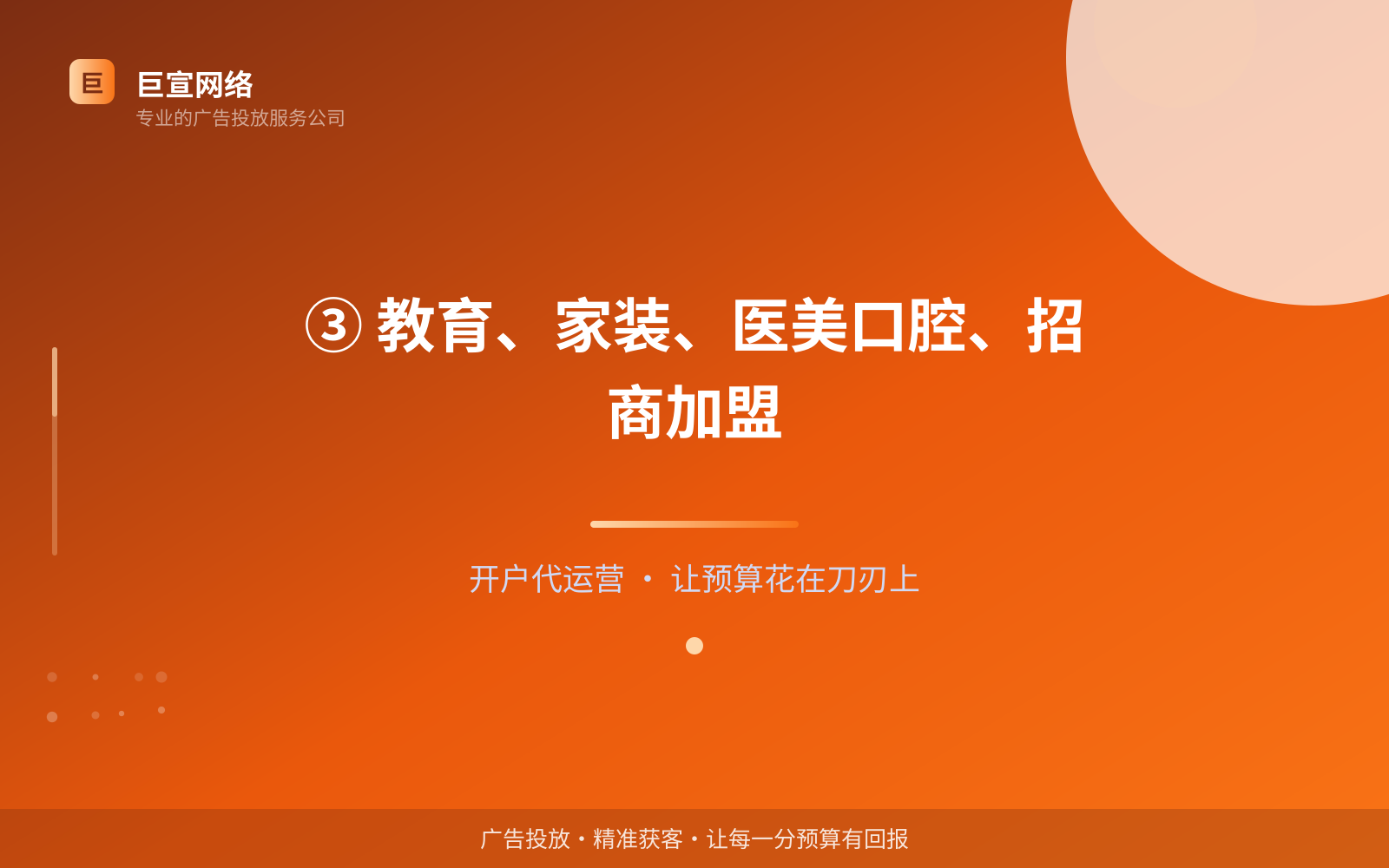 ③ 教育、家装、医美口腔、招商加盟（投放方式对比）