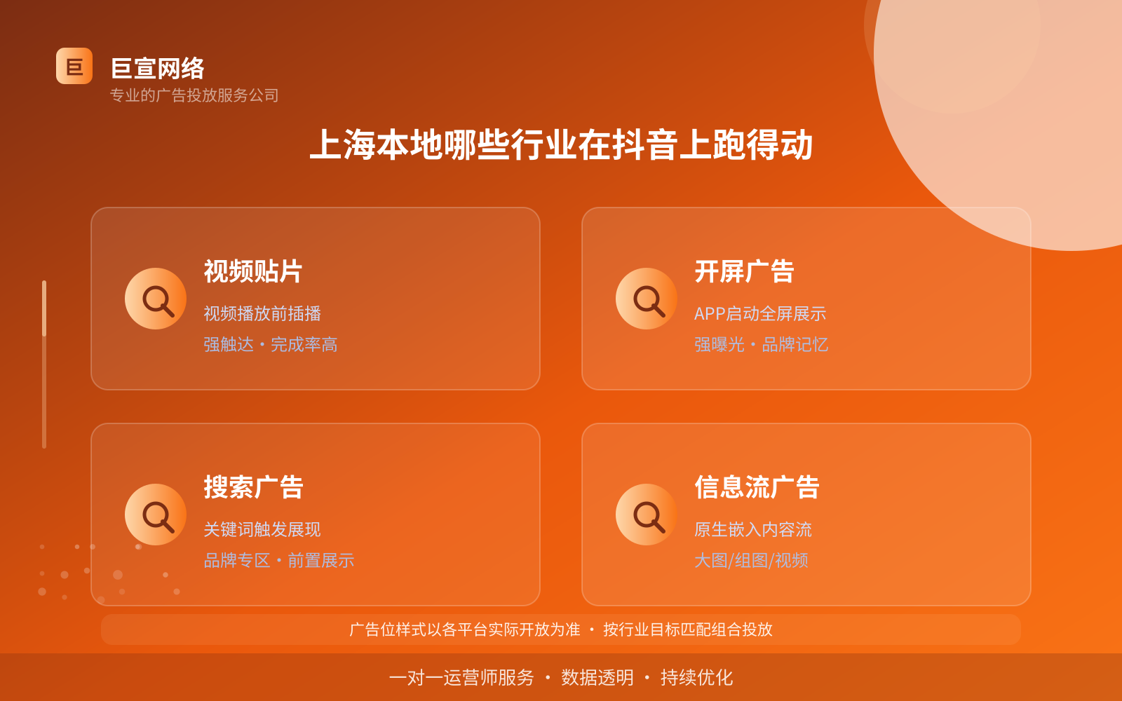 上海本地哪些行业在抖音上跑得动（服务内容介绍）