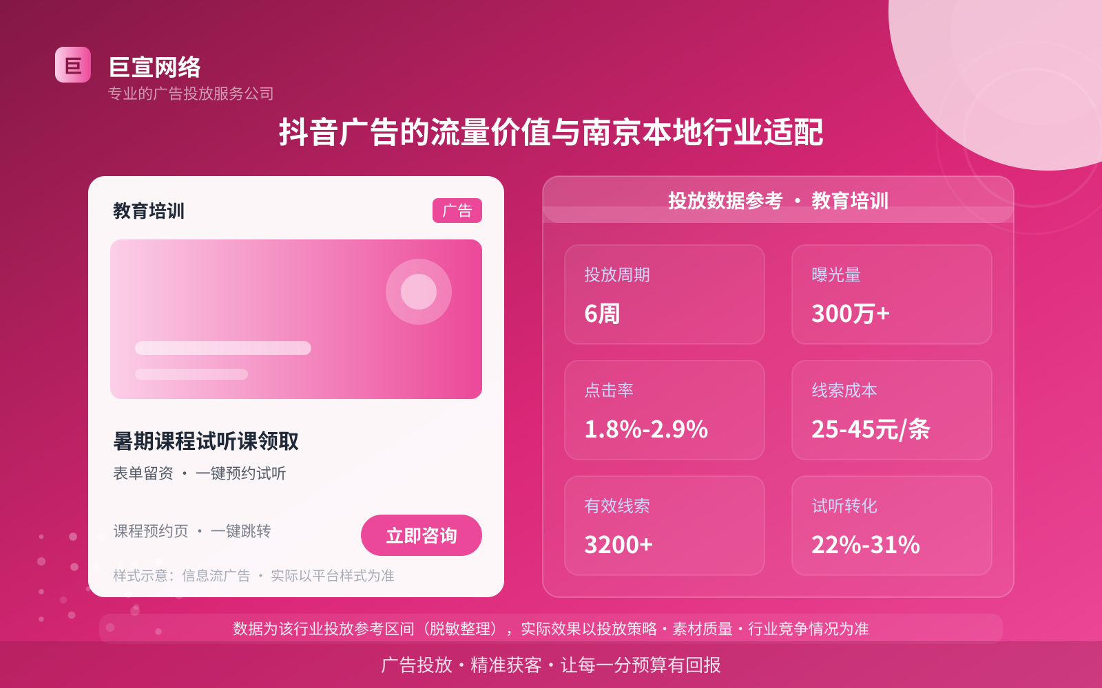 抖音广告的流量价值与南京本地行业适配(投放总览) 抖音广告的流量价值与南京本地行业适配(投放总览)
