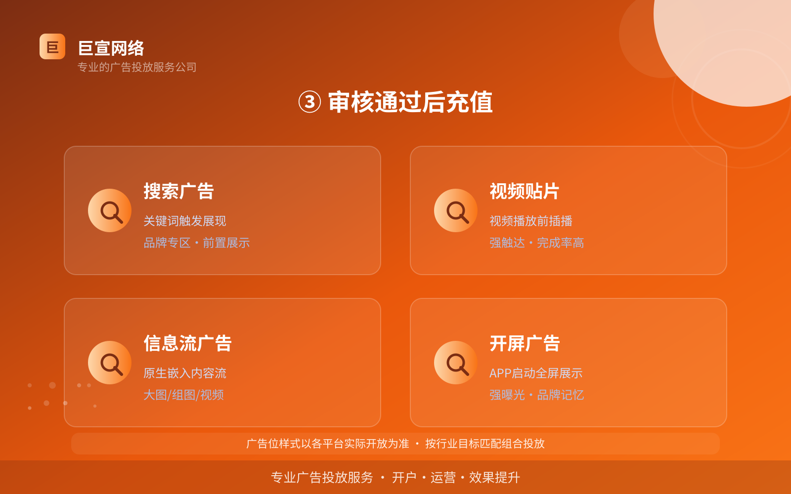 ③ 审核通过后充值(效果数据维度) ③ 审核通过后充值(效果数据维度)